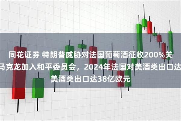 同花证券 特朗普威胁对法国葡萄酒征收200%关税以施压马克龙加入和平委员会，2024年法国对美酒类出口达38亿欧元